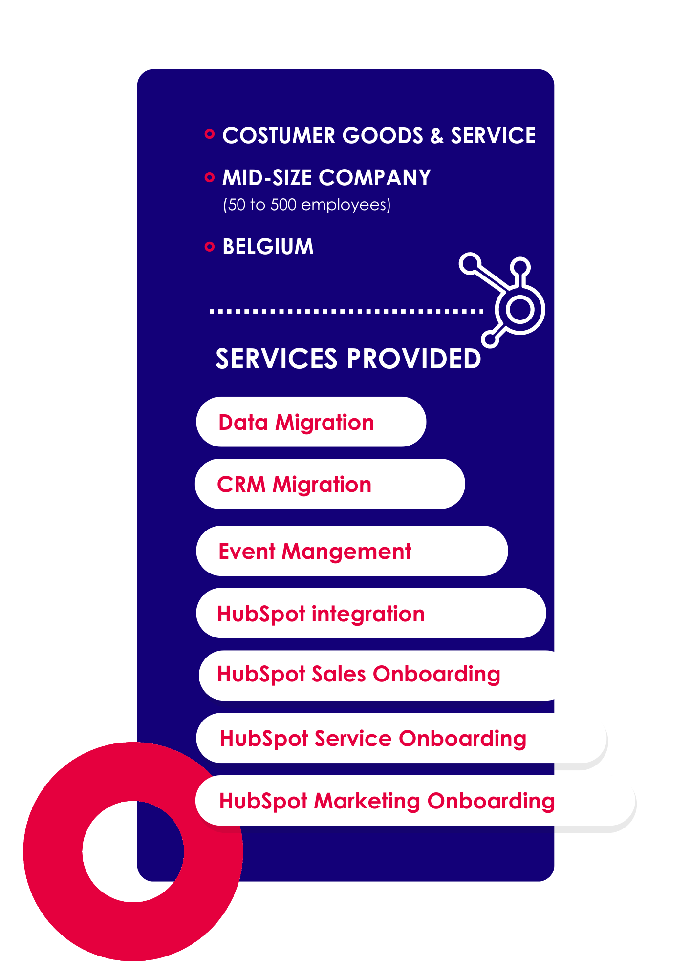 CC - Landingpages Übersicht-Sep-18-2024-12-52-37-6569-PM